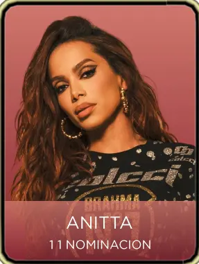 Anitta as a nominee